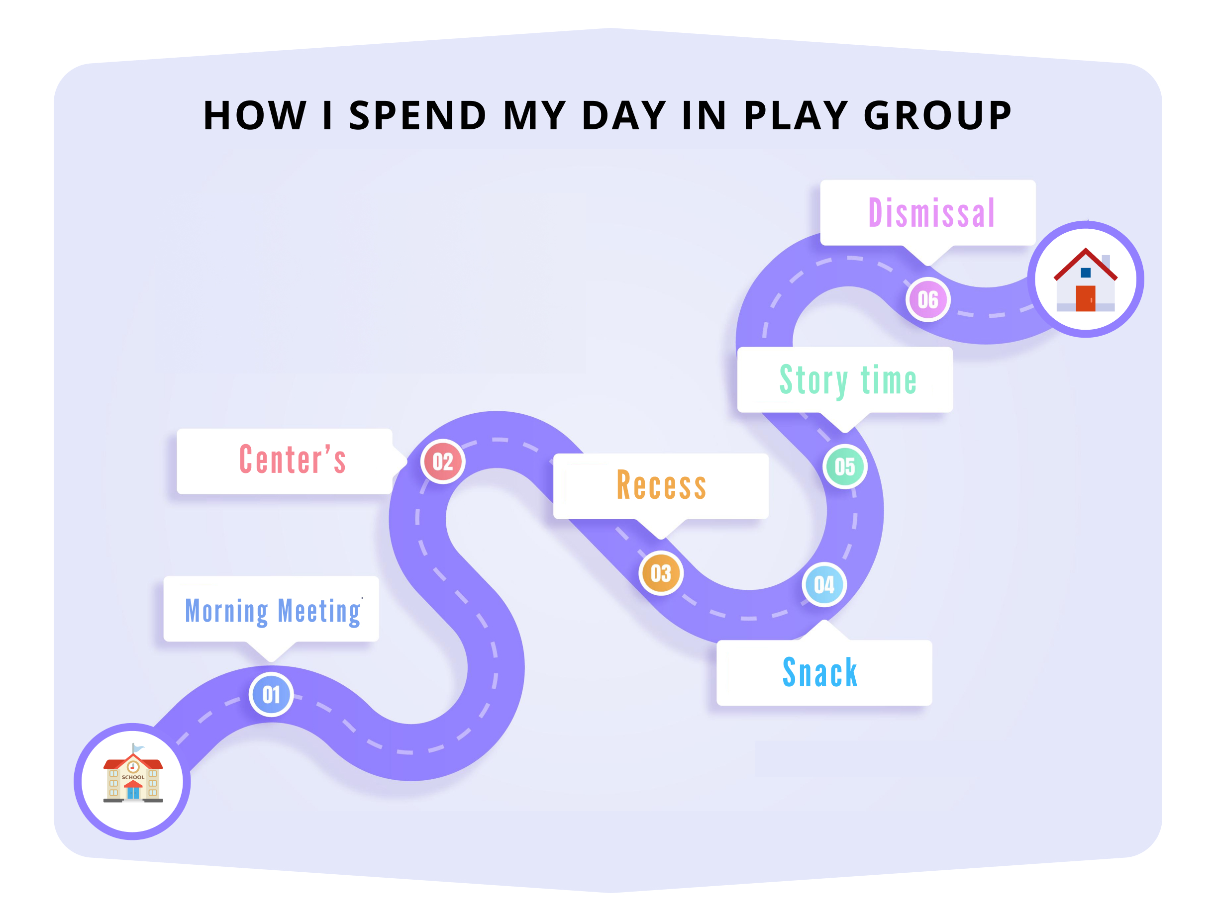 Play Group